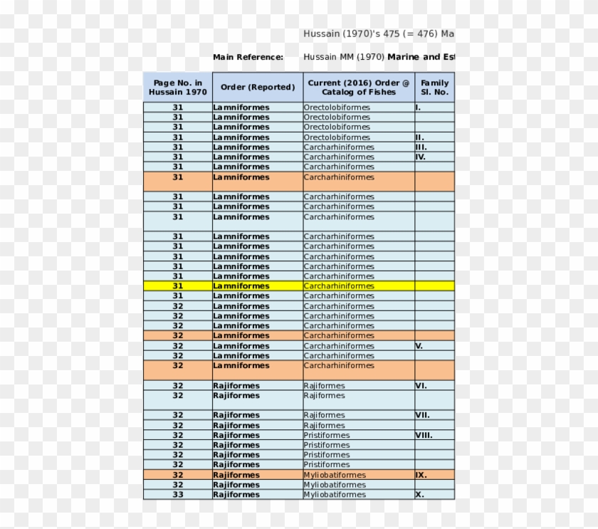 Xlsx - Symmetry Clipart #5160479
