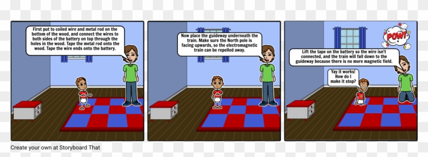 Part 2 Electromagnet Problem And Solution - Science Solution Comic Strip Clipart
