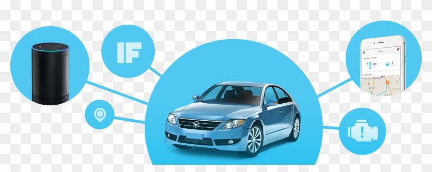 Our Growing Ecosystem Of Connected Car Apps And Integrations - Connected Car Alexa Clipart #5160946