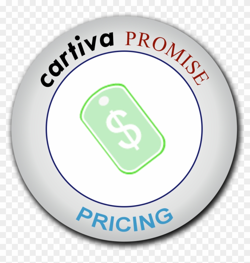 One Low Price, Plain & Simple, Always - Euro Sign Clipart