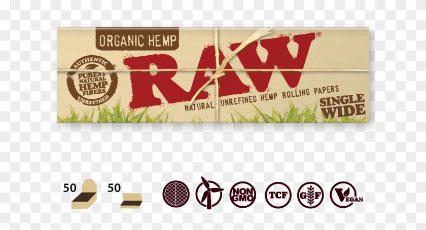 Raw Org Sw - Label Clipart #5165349