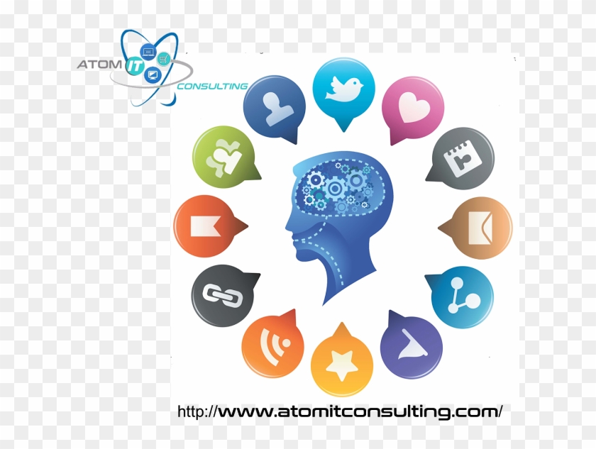 Atom It Consulting - Que Año Se Crearon Las Redes Sociales Clipart