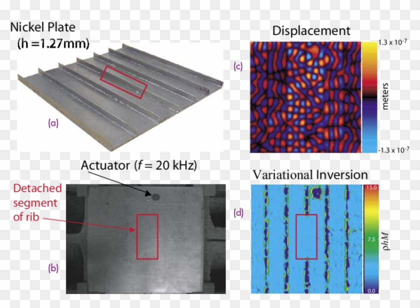 Experimental Demonstration To Detect And Locate Frame - Door Clipart