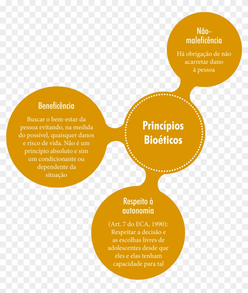 Figura 4 - Circle Clipart #5167467