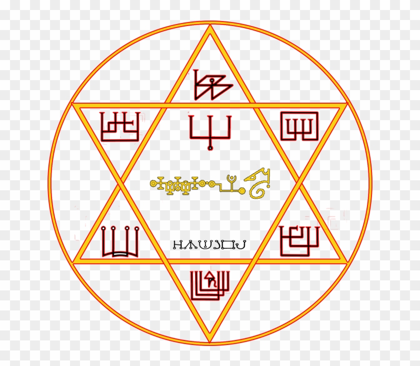 Angel Mumiah Oracion, Angel Mumiah Significado, Angel - תנועת הנוער הדרוזי Clipart