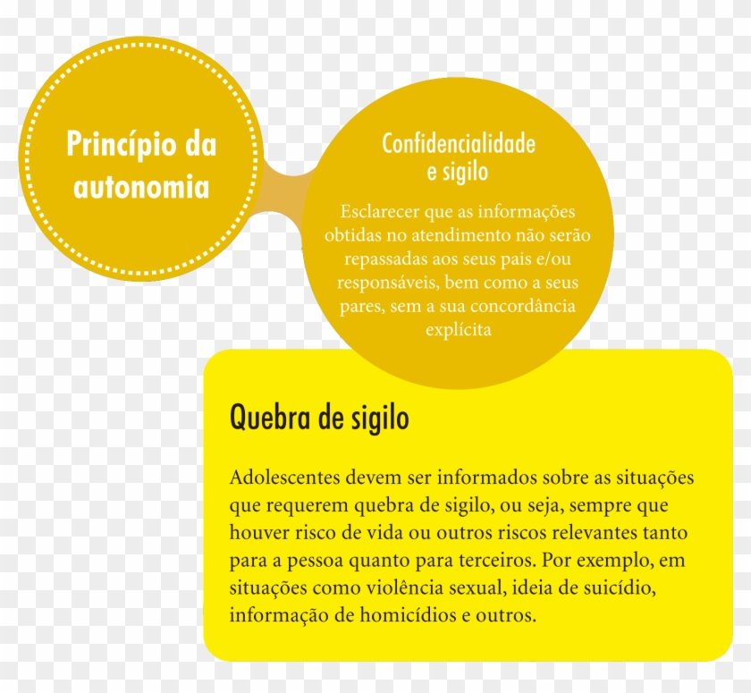 Figura 5 - Circle Clipart