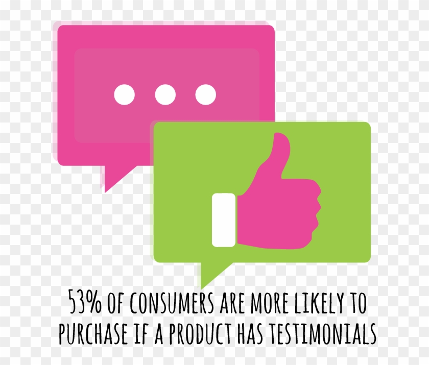 Fim 53 Consumer - Graphic Design Clipart