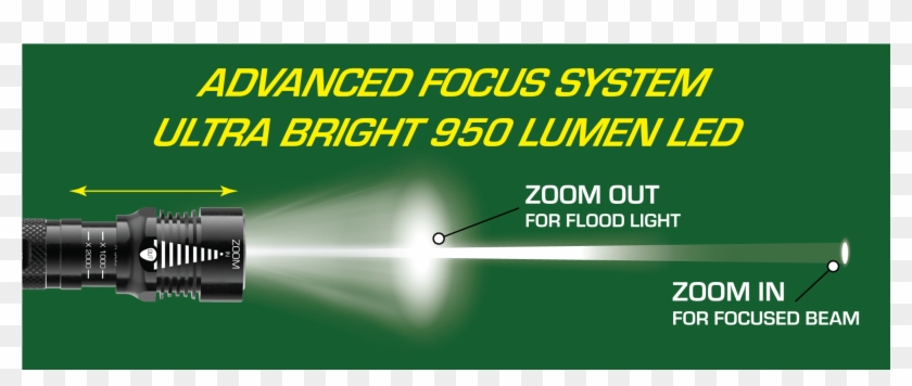Hsr 950 Advanced Focus System - Matti Nykanen Clipart