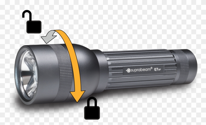 Switch And Controller - Suprabeam Fener Fiyatları Clipart