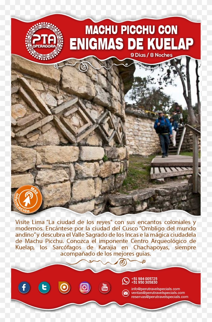 Machupicchu Kuelap-02 - Poster Clipart