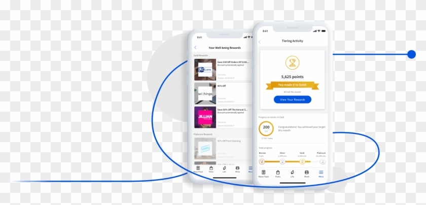 Promote Your Wider Company Benefits - Iphone Clipart #5170749