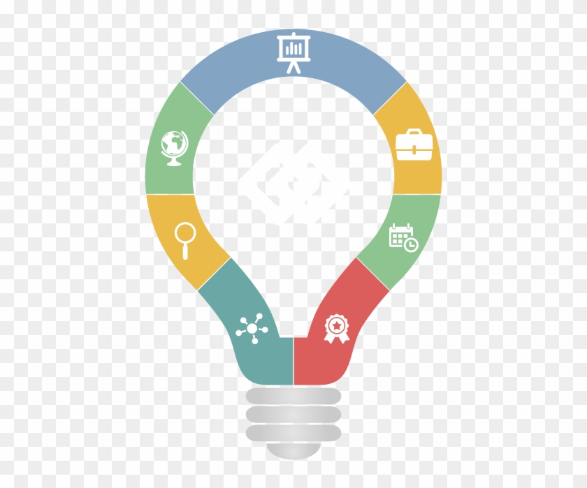 Gráfico Ideas - - Right School Clipart #5171008