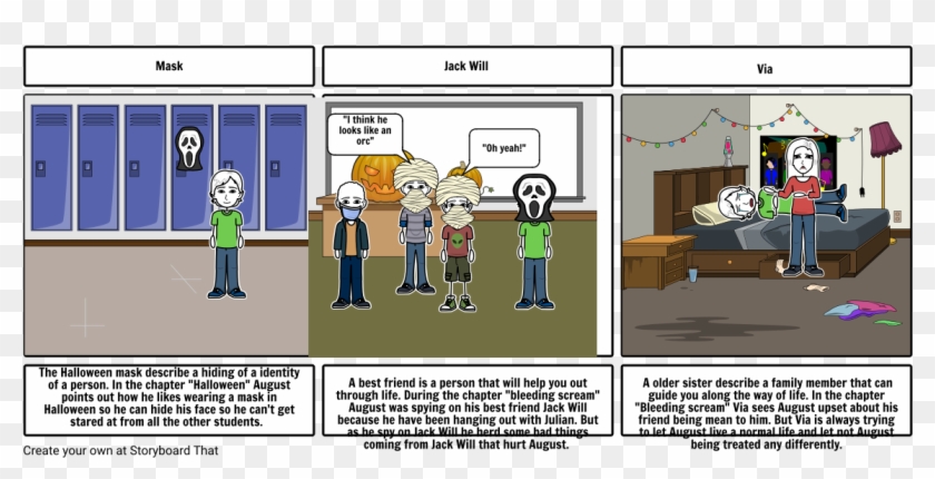 Wonder - Cartoon Clipart #5171324