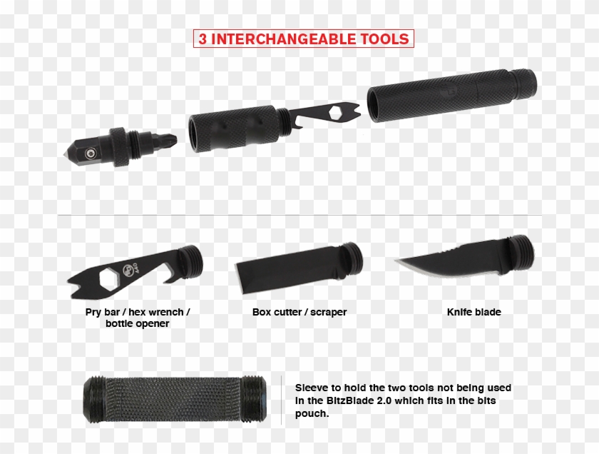 Bitzblade - Bitzblade Multi Tool 2.0 Clipart #5171478