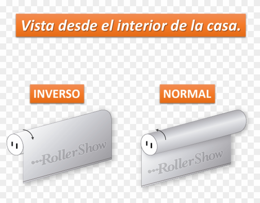 Por Otra Parte, En Esta Segunda Foto Del Mismo Ambiente - Politeknik Negeri Sambas Clipart