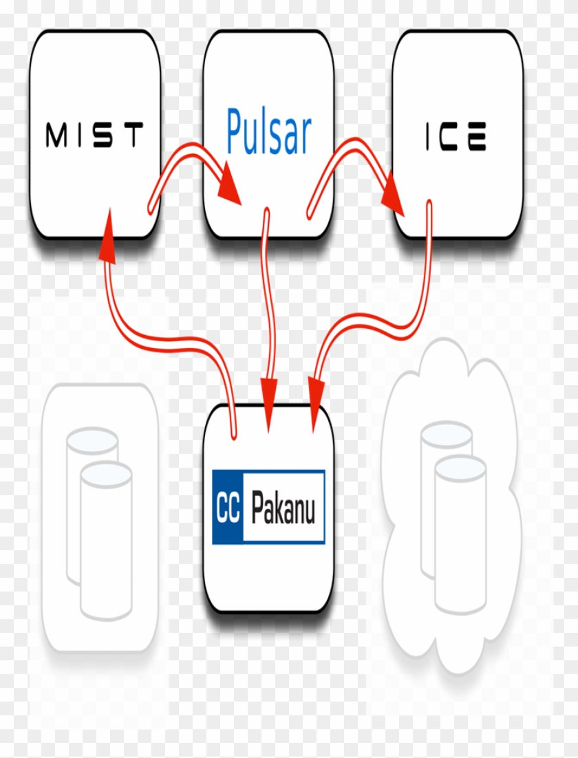 Part Of The Equation - Illustration Clipart