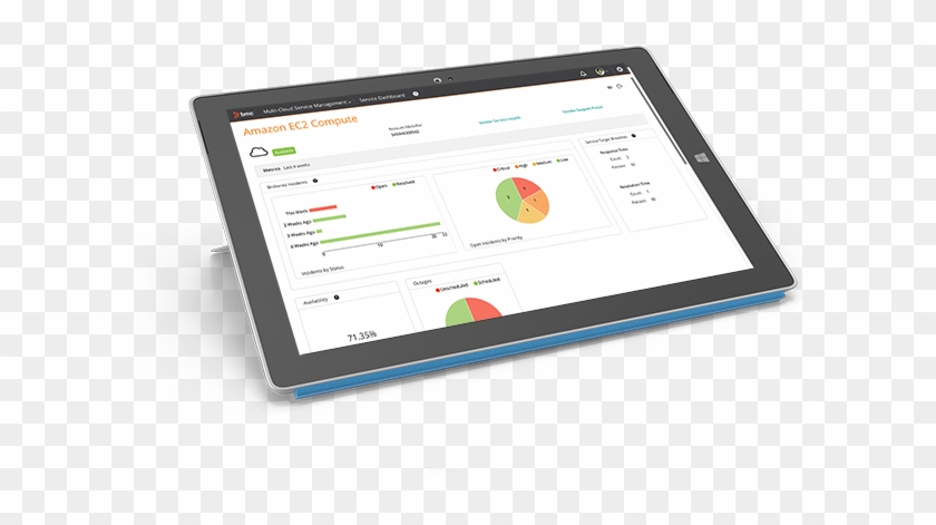 Multi Cloud Service Management - Tablet Computer Clipart #5174076