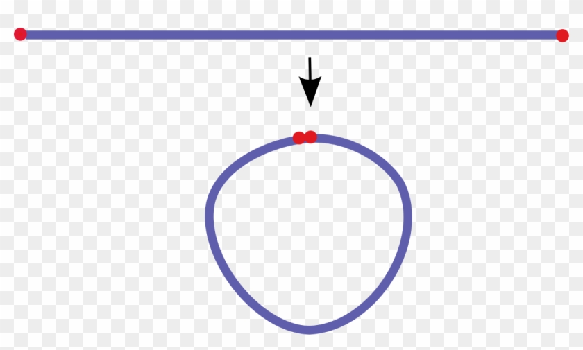 Deformation - Circle Clipart