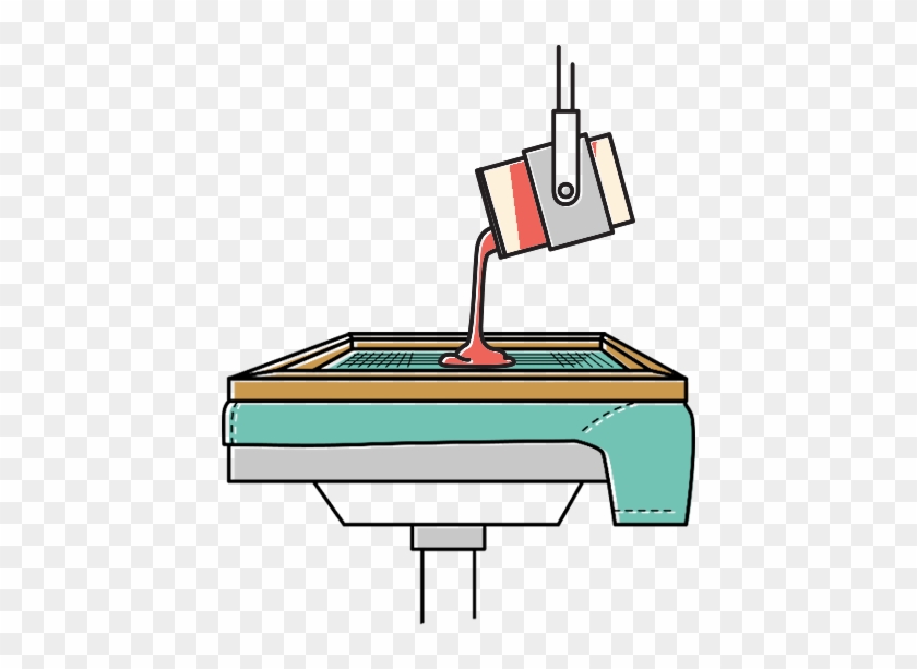 Direct Screen Printing - Screen Printing Png Cartoon Clipart