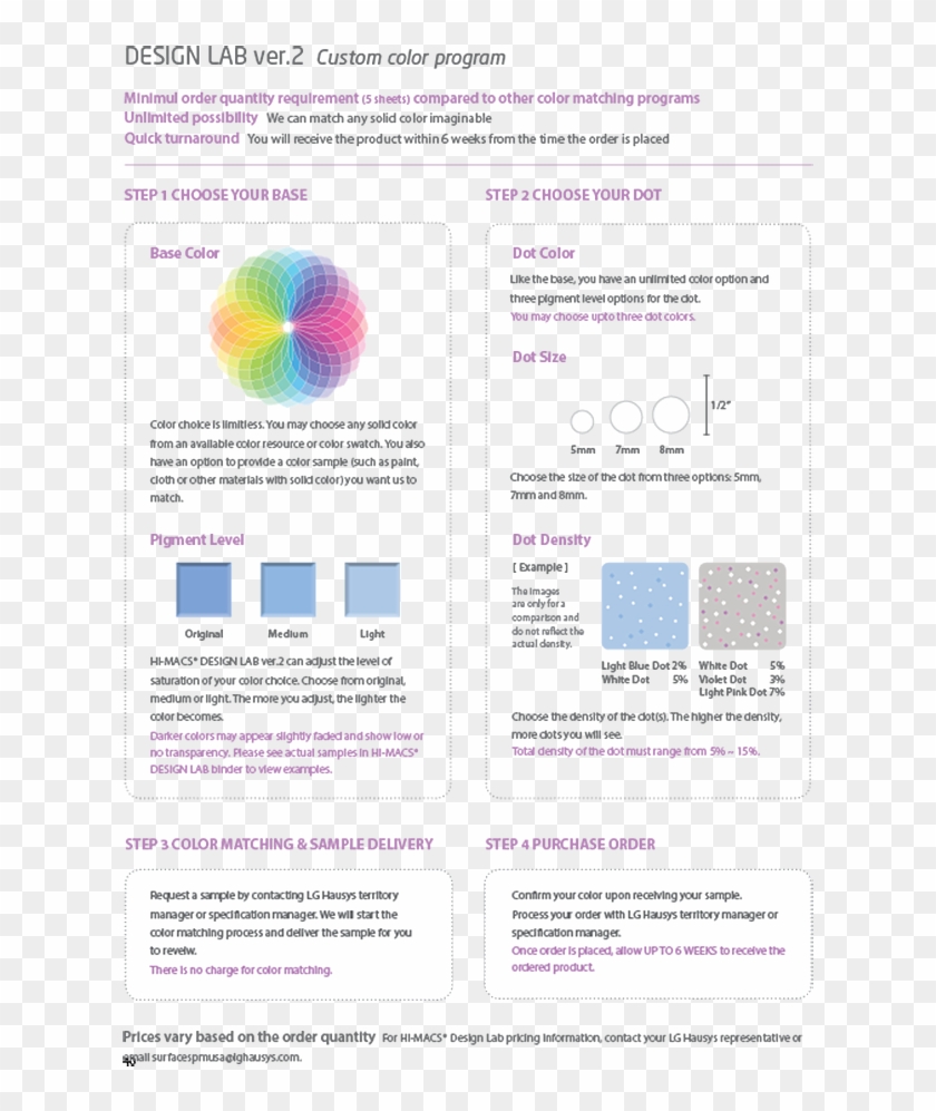 Himacs Design Lab Collection Dots - Circle Clipart