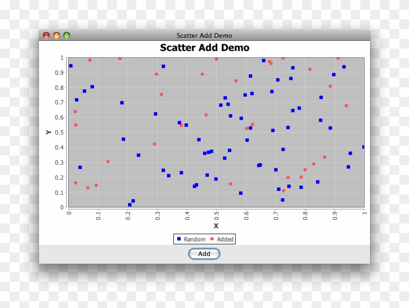 Image - Xyplot Jfreechart Clipart