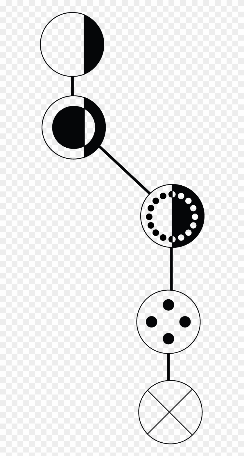 Dakota - Circle Clipart