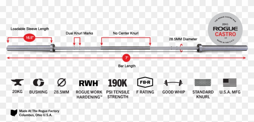 Gear Specs - Olympic Barbell Knurling Marks Clipart