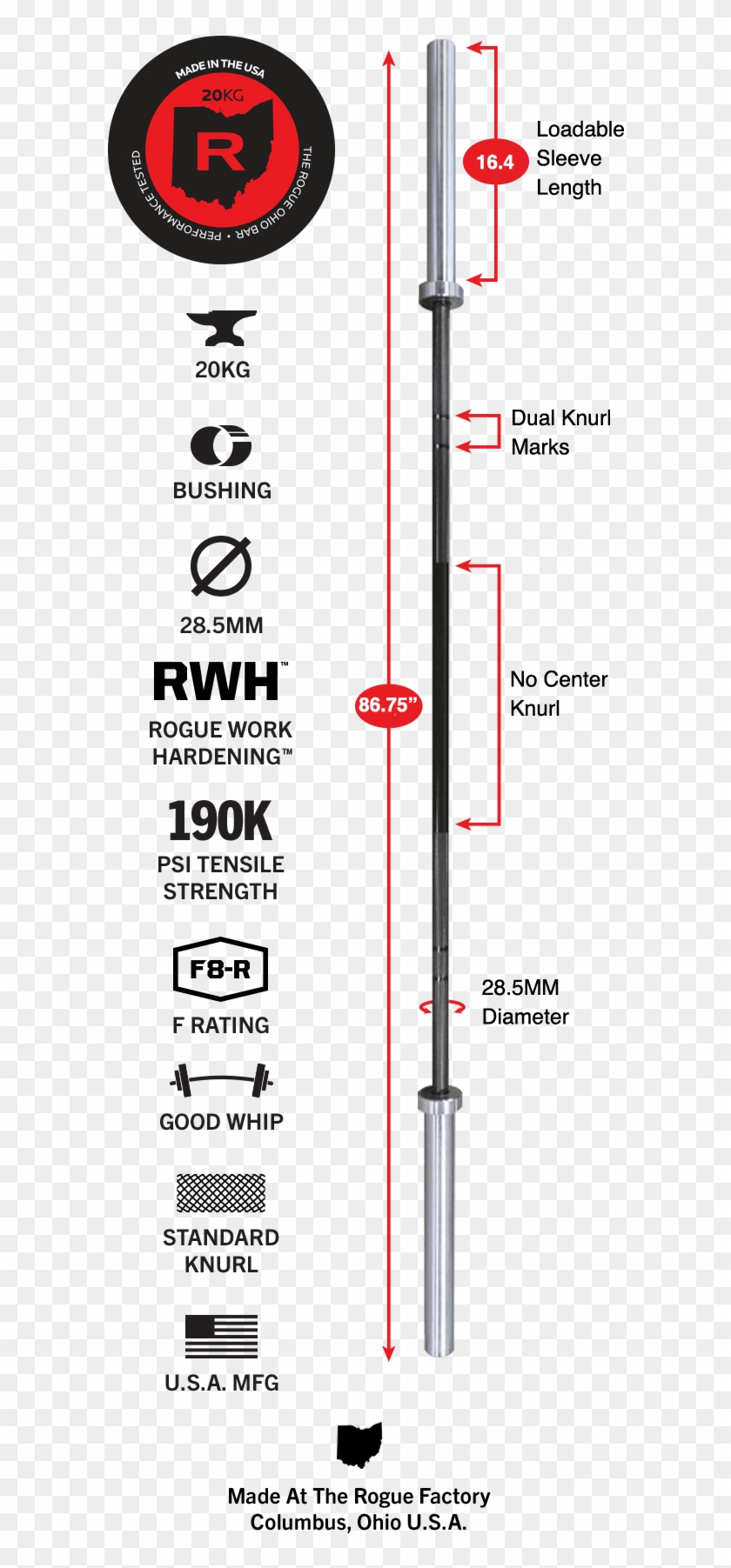 Gear Specs - Logo Matt Chan Rogue Clipart #5181622
