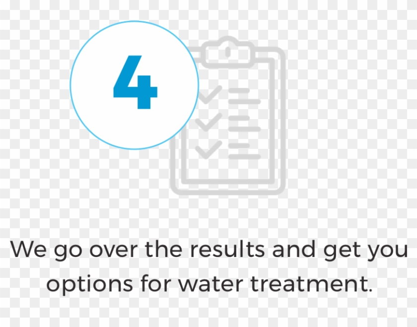 What To Expect From A Water Analysis - Never Forget That Only Dead Fish Swim Clipart #5181723