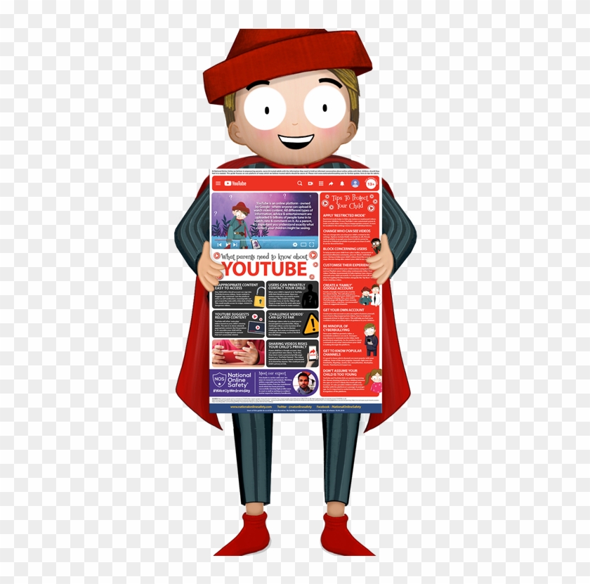 You Tube Nos - Cartoon Clipart #5183949