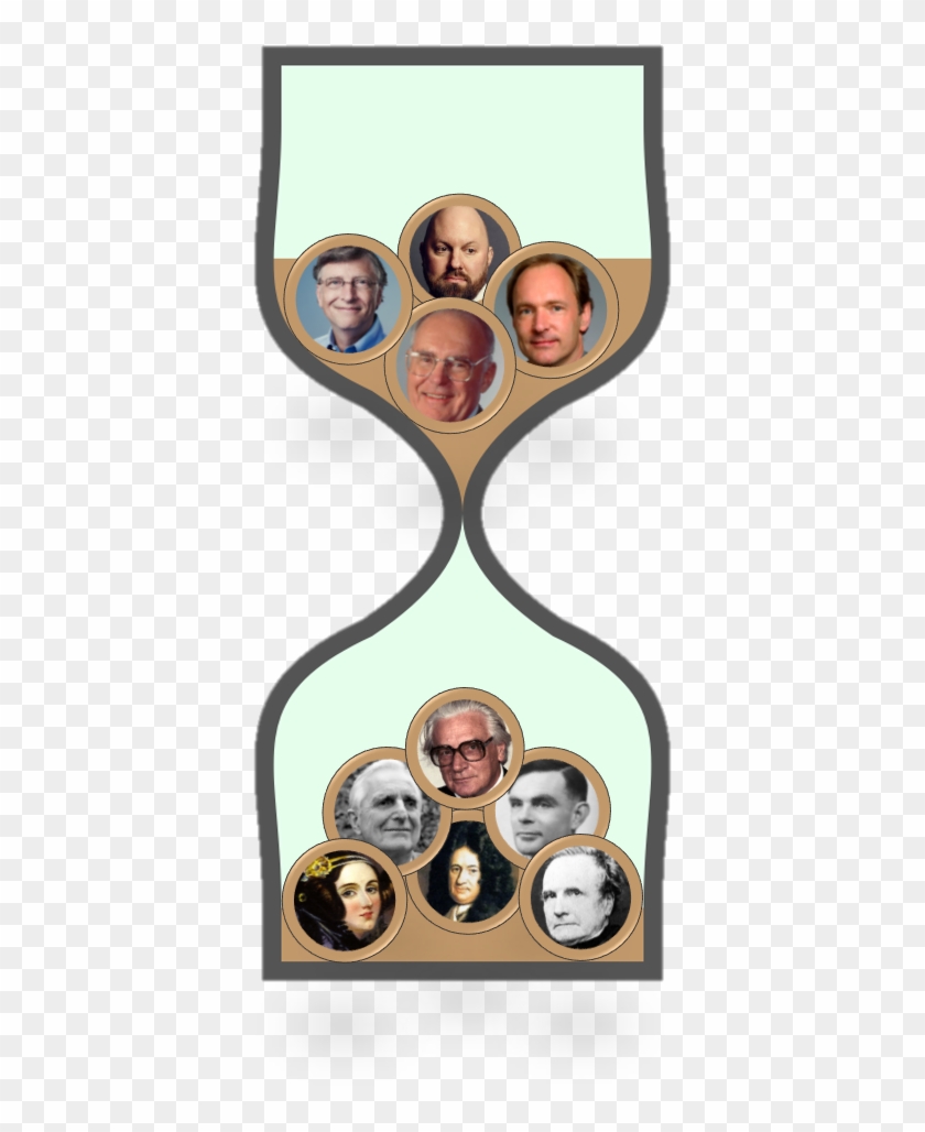 Sand-clock Image Source - Douglas Engelbart Clipart