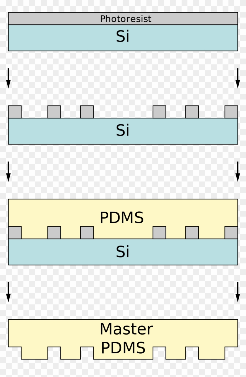 Pdms Roof Collapse Clipart