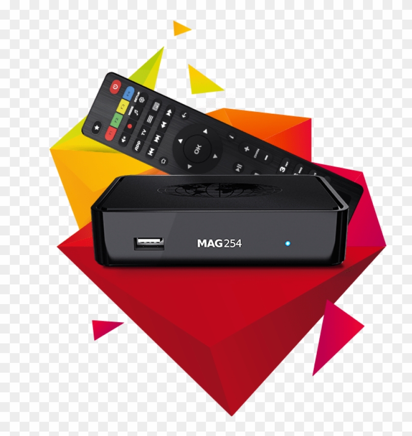 More Views - Mag 254 Iptv Box Clipart