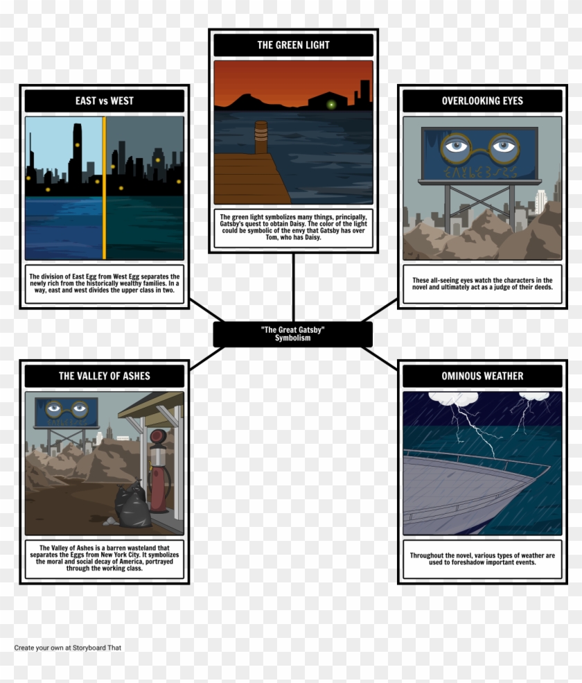 The Great Gatsby - Great Gatsby Gatsby Symbolism Clipart #5187476