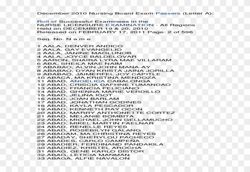 Jaguar Poem By Ted Hughes Clipart