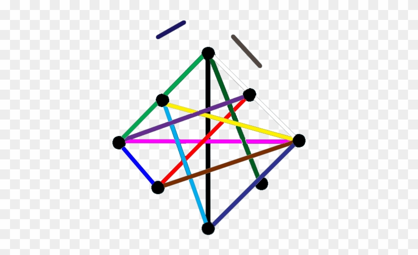 The Great Gatsby Character Profiling - Triangle Clipart