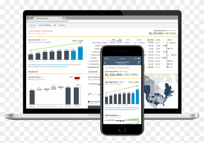 From Financial Planning To Sales And Marketing, Sap - Sap Analytics Cloud Mobile Clipart