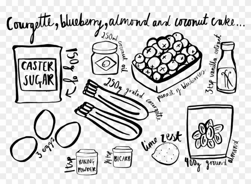 Blog Archives Minno Kitchen Tsp Vanilla Extract Clipart