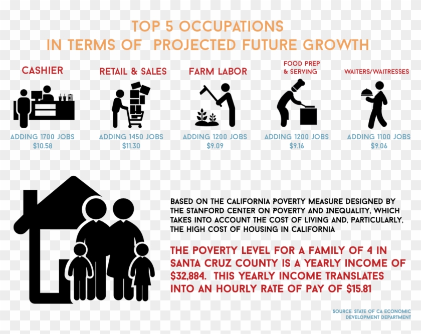 California Silhouette Png - Family In House Icon Clipart