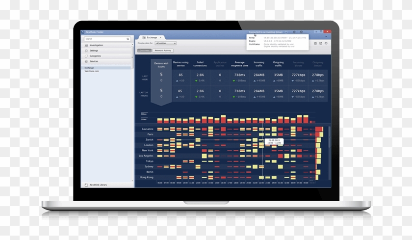 Our Big Data Analytics Solutions - Nexthink Collector Clipart