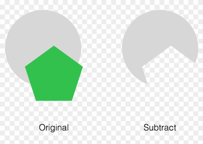 So Let's Add The Border Around This Shape, And Expand - Graphic Design Clipart
