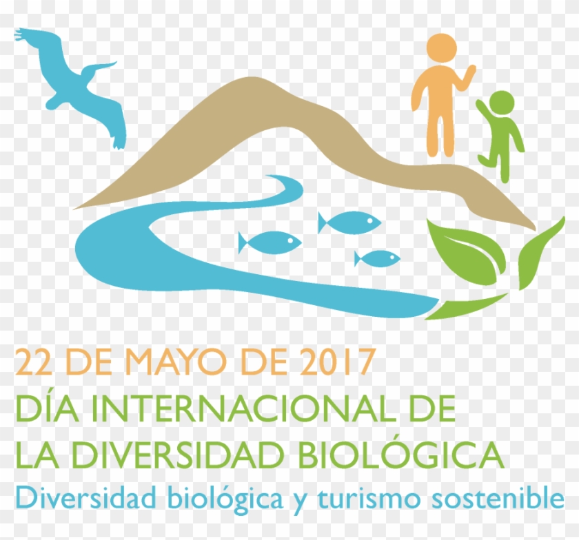 International Day Of Biodiversity 2018 Clipart