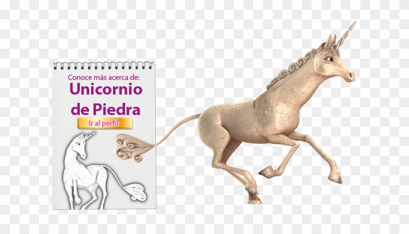 Perfil De Los Unicornios - Unicorn Clipart #5198150