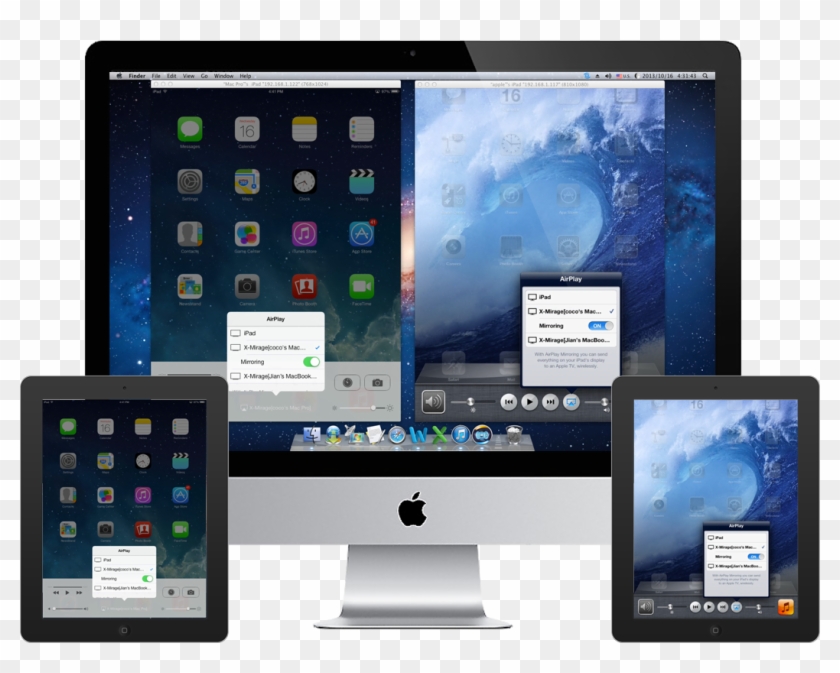 Mirror Ipad To Mac - Mac Ipad Iphone All Clipart