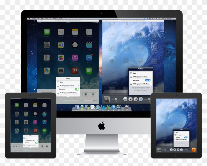 Mirror Ipad To Mac - Mac Ipad Iphone All Clipart #5198279
