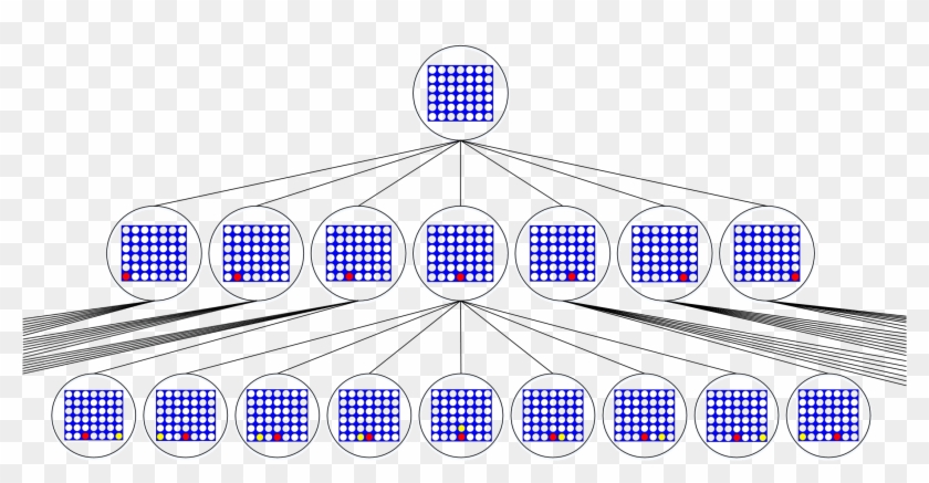 The Second Row Of The Game Tree Has 7*7=49 Nodes - Circle Clipart