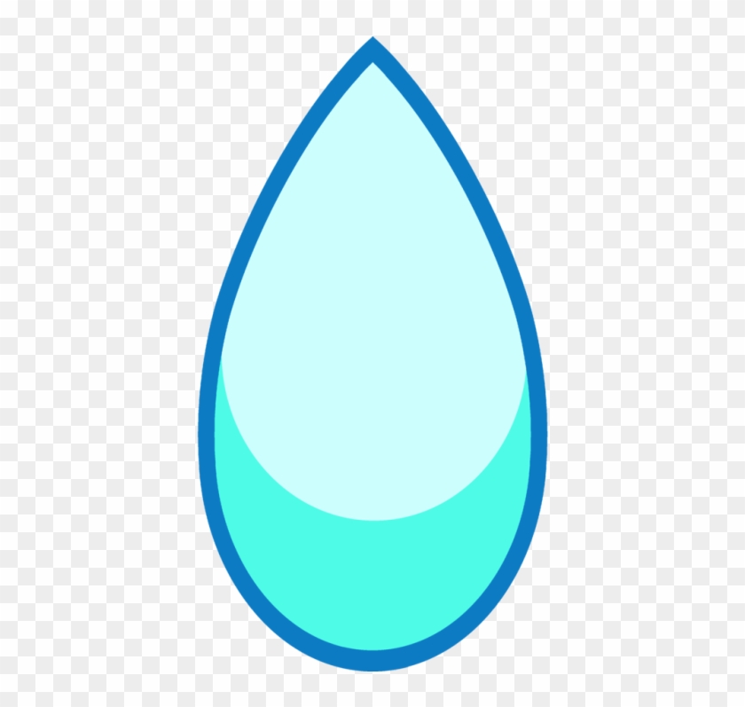 New Aquamarine Png - Aquamarine Gem Su Clipart #5199012