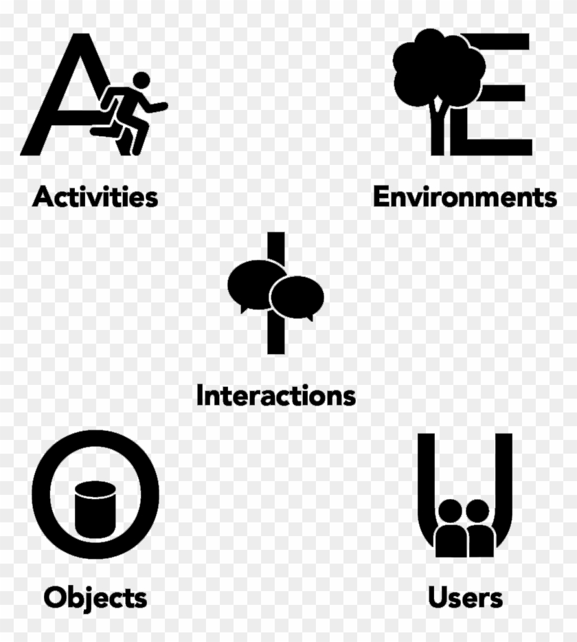 Illustration From Dlrtoolkit - Nyc Department Of Education Clipart #5199744