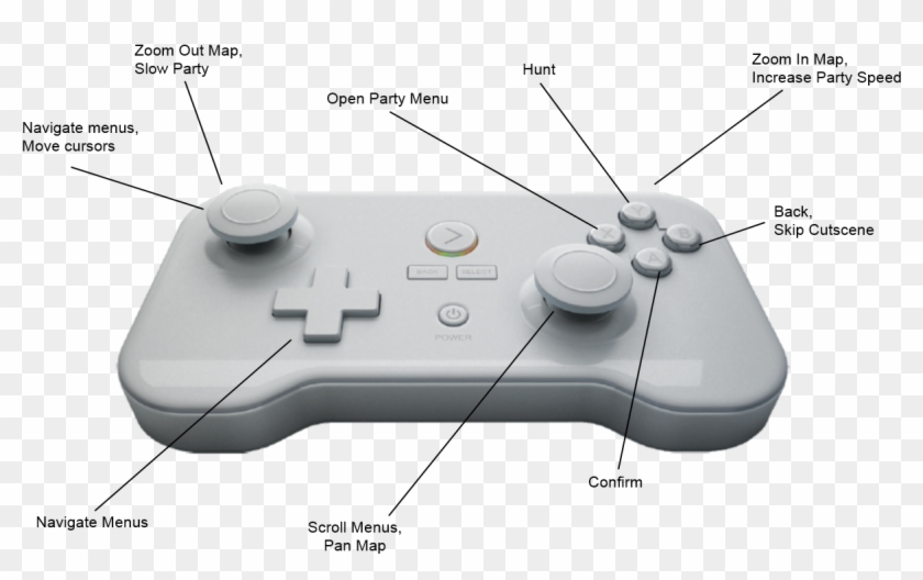 Game Controller , Png Download Clipart #520079