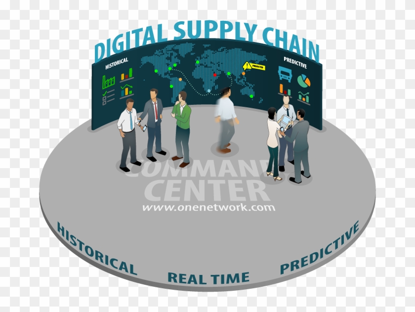 Digital Supply Chains - Digital Supply Chain Control Tower Clipart